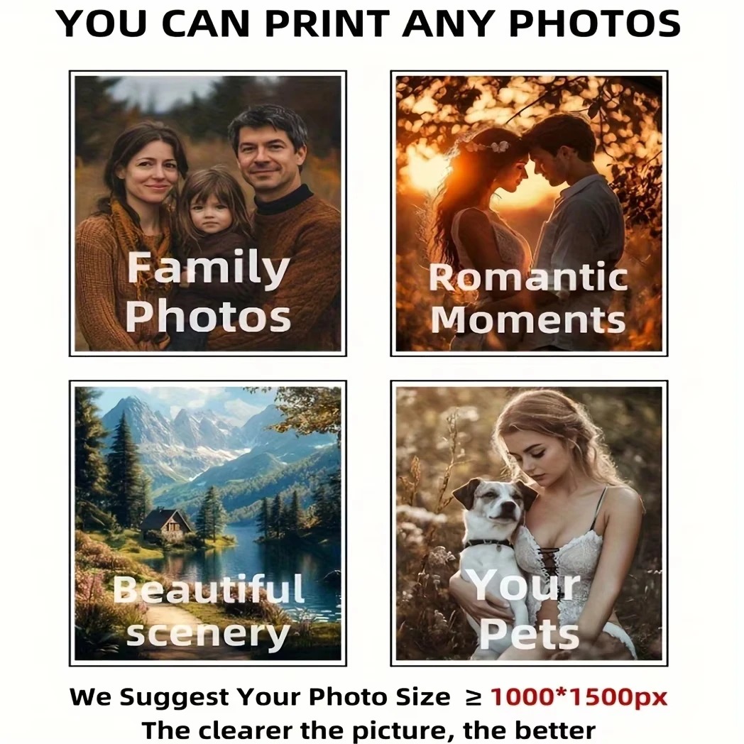 Персонализированный фотохолст, – обзор и цена Home Decor Happy